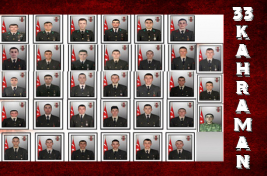 MSB İsimlerini ve Fotoğraflarını Paylaştı: İşte İdlip Şehitlerimiz 1