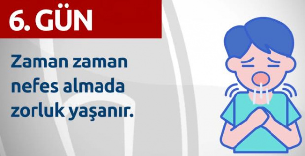 Gün Gün Corona Virüs Belirtileri Açıklandı 12