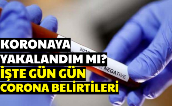 Gün Gün Corona Virüs Belirtileri Açıklandı 1