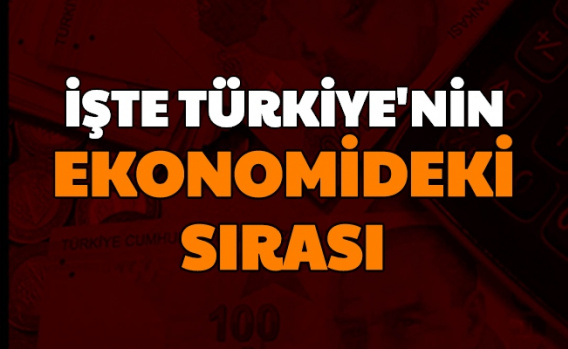 Bloomberg: 2050 Yılında Türkiye En Büyük 10. Ekonomi Olacak.. İşte En Büyük Ekonomiler Listesi 1