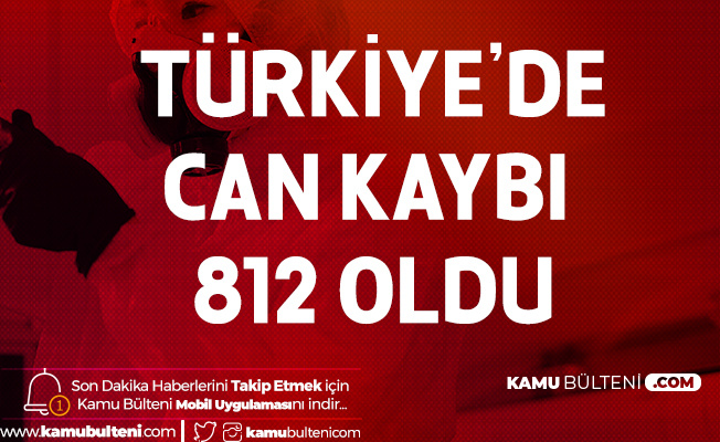 Türkiye'de Toplam Can Kaybı 812, Vaka Sayısı 38 Bin 226 Oldu