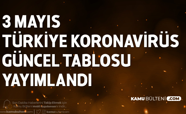 3 Mayıs Türkiye Koronavirüs Güncel Tablosu Yayımlandı