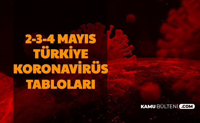 2-3-4 Mayıs Türkiye Koronavirüs Vaka ve Ölüm Sayısı-Dikkat Çeken Detay