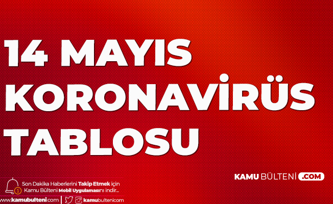 14 Mayıs Koronavirüs Güncel Tablosu Yayımlandı - Türkiye 12-13-14 Mayıs Koronavirüs Tabloları