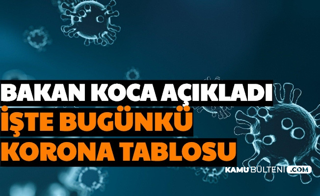 Son Dakika Haberler... İşte Bugünün Türkiye Koronavirüs Tablosu