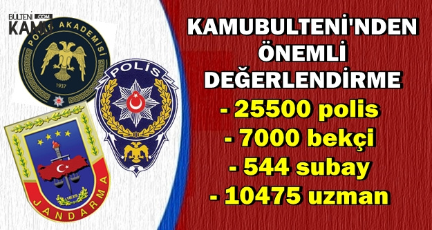 EGM ve Jandarma'ya 43 Bin 519 Polis, Bekçi, Subay,Astsubay ve Uzman Alımı Hakkında