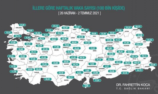 Kütahya, Türkiye’de 4., Ege bölgesinde ilk sırada