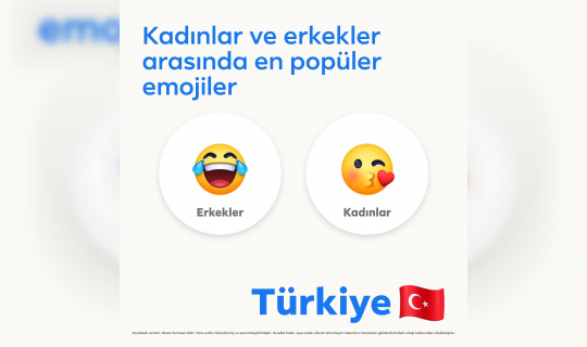 Türkiye’nin favori emojisi nazar boncuğu