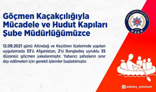 Başkentte 35 düzensiz göçmen yakalandı