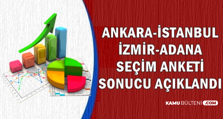 İstanbul-Ankara-İzmir ve Adana Seçim Anketi Sonucu Açıklandı