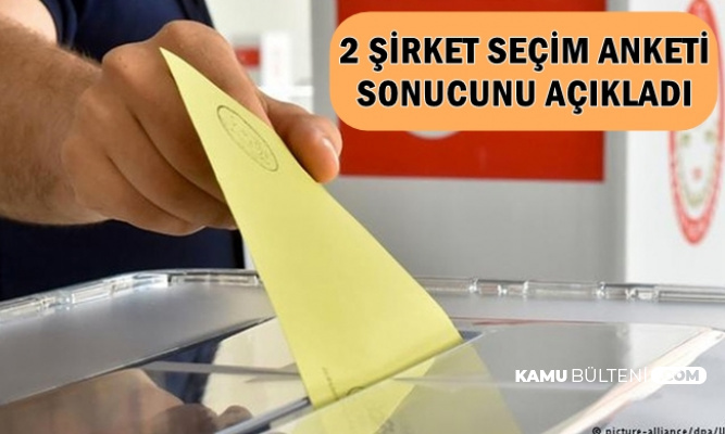 Son Anket Sonuçları (İstanbul-Ankara-İzmir-Antalya-Adana-Bursa-Aydın-Hatay-Denizli-Mersin)