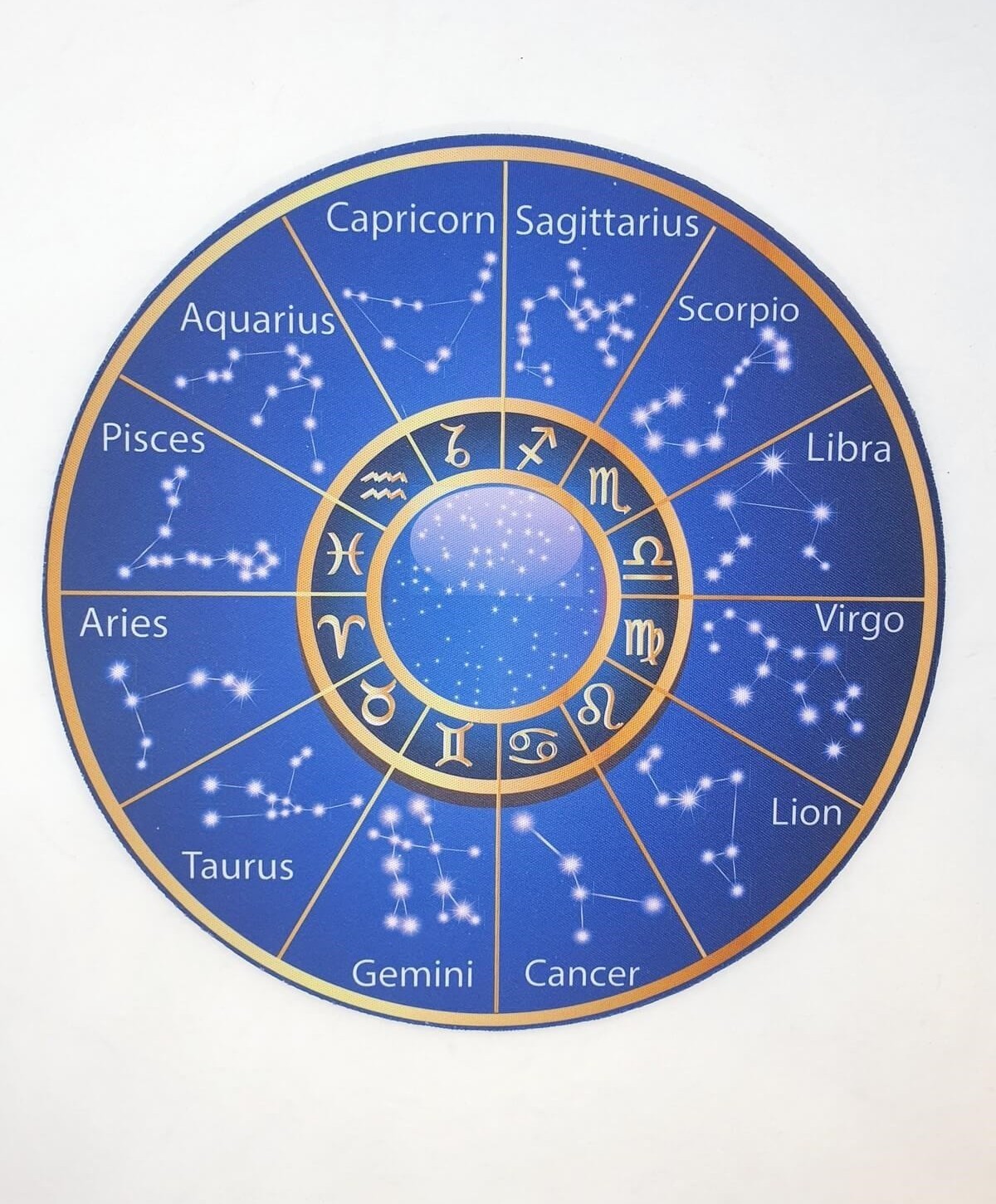 astrolojik