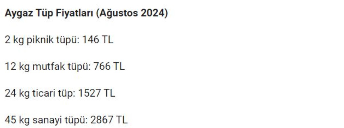 GÜNCEL TÜP FİYATLARI AĞUSTOS 2024