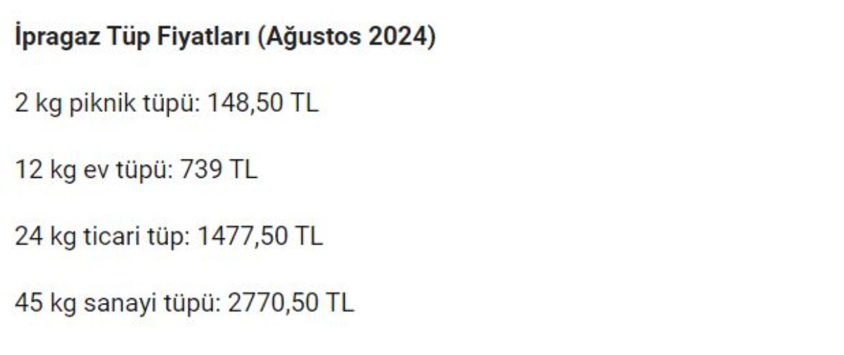 GÜNCEL TÜP FİYATLARI AĞUSTOS 2024