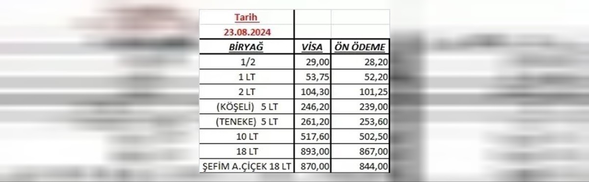banka
